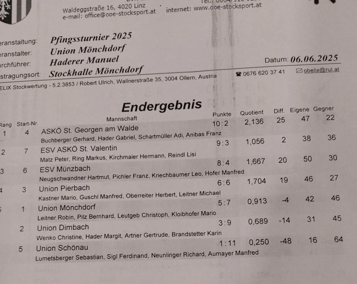 06.06. Union Mönchdorf Pfingstturnier