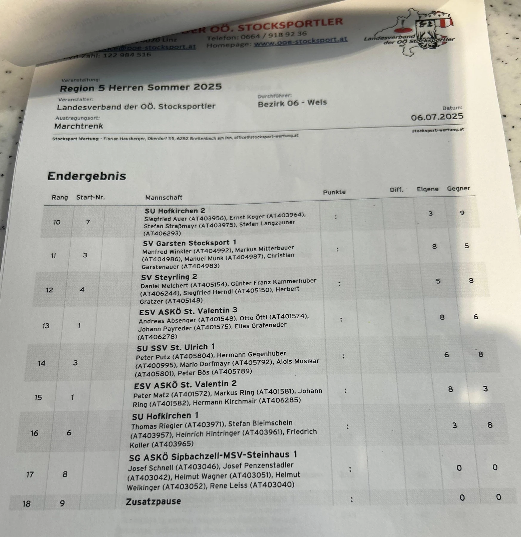 06.07. Region 5 Herren