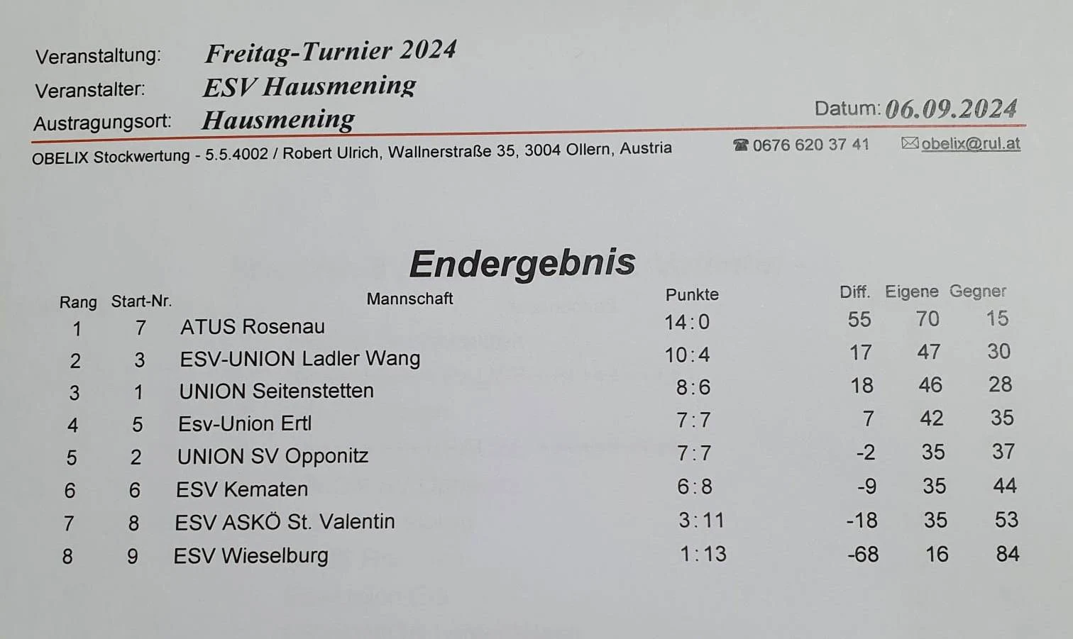 06.09. ESV Hausmening