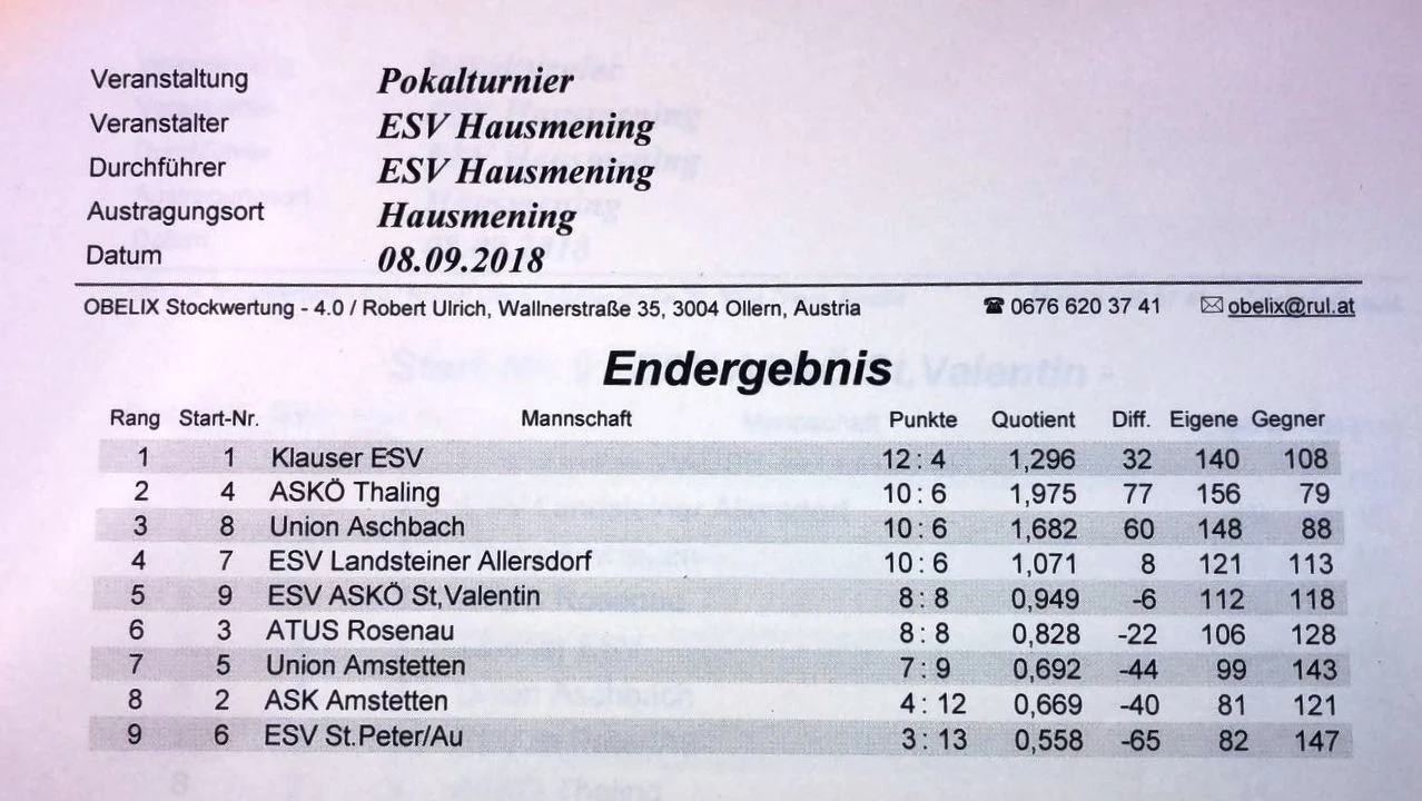 08.09.2018 Hausmening