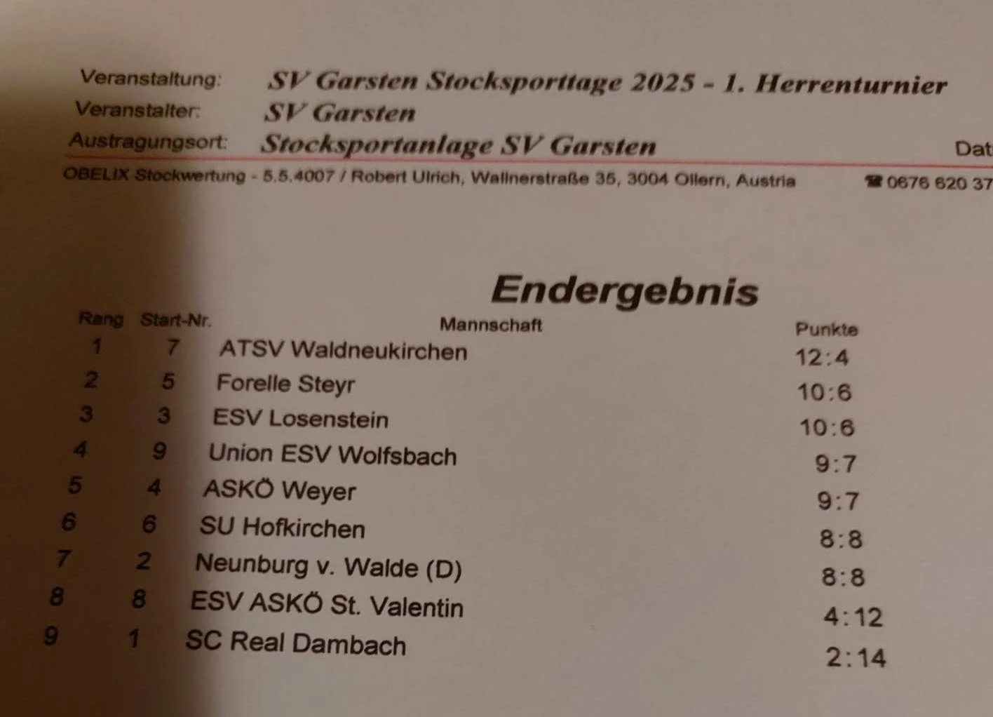 09.05. SV Garsten