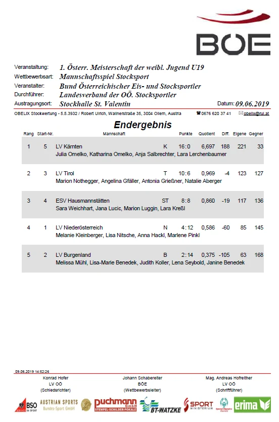 09.06.2019 ÖM U19 weiblich