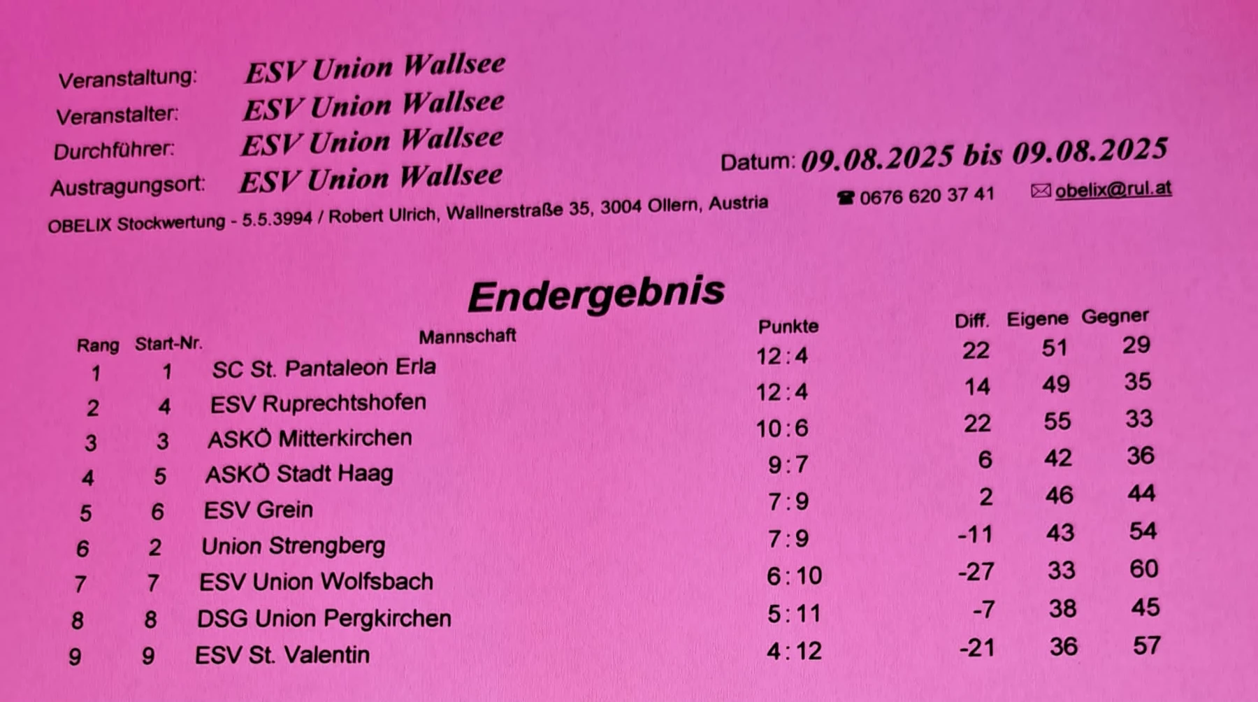 09.08. ESV Union Wallsee