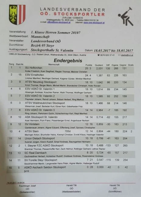 1.Klasse H