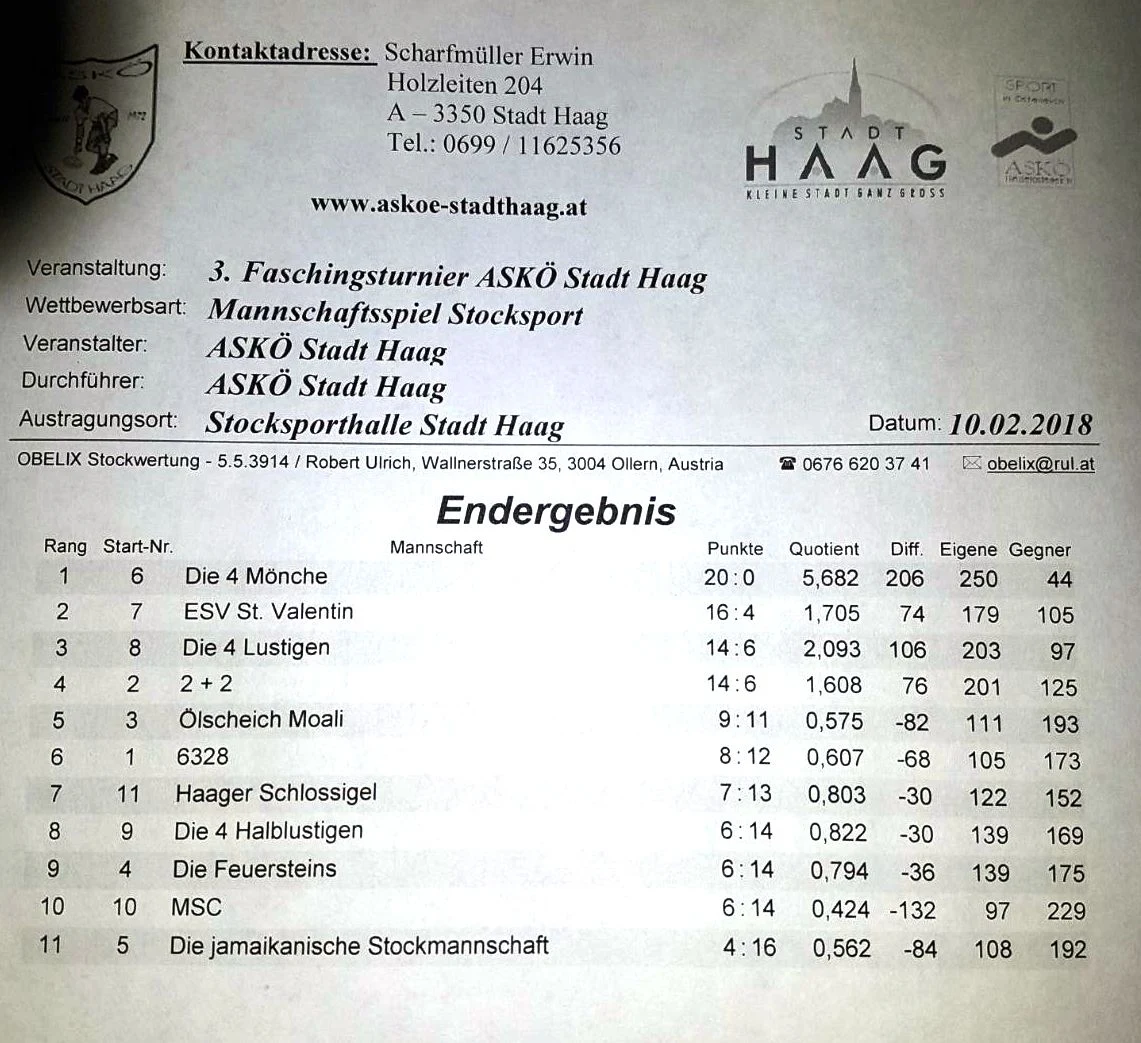 10.02.2018 Faschingsturnier Askö Haag