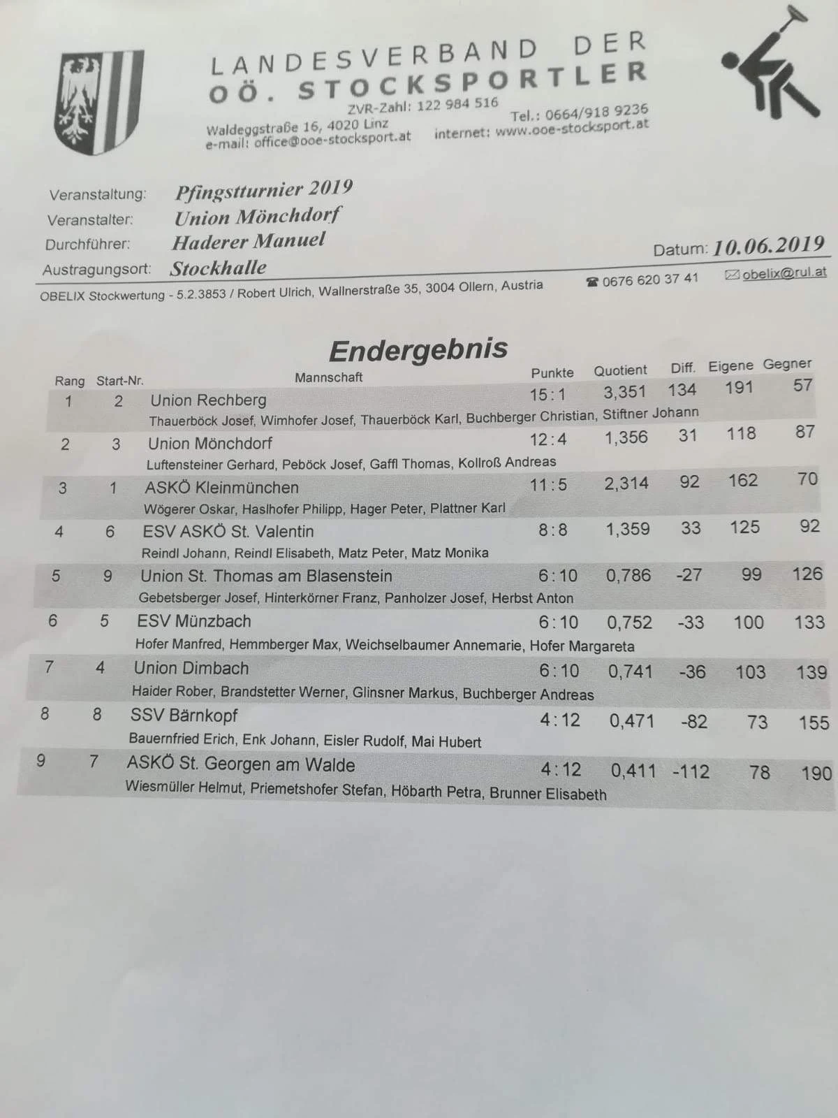 10.06.2019 Union Mönchdorf