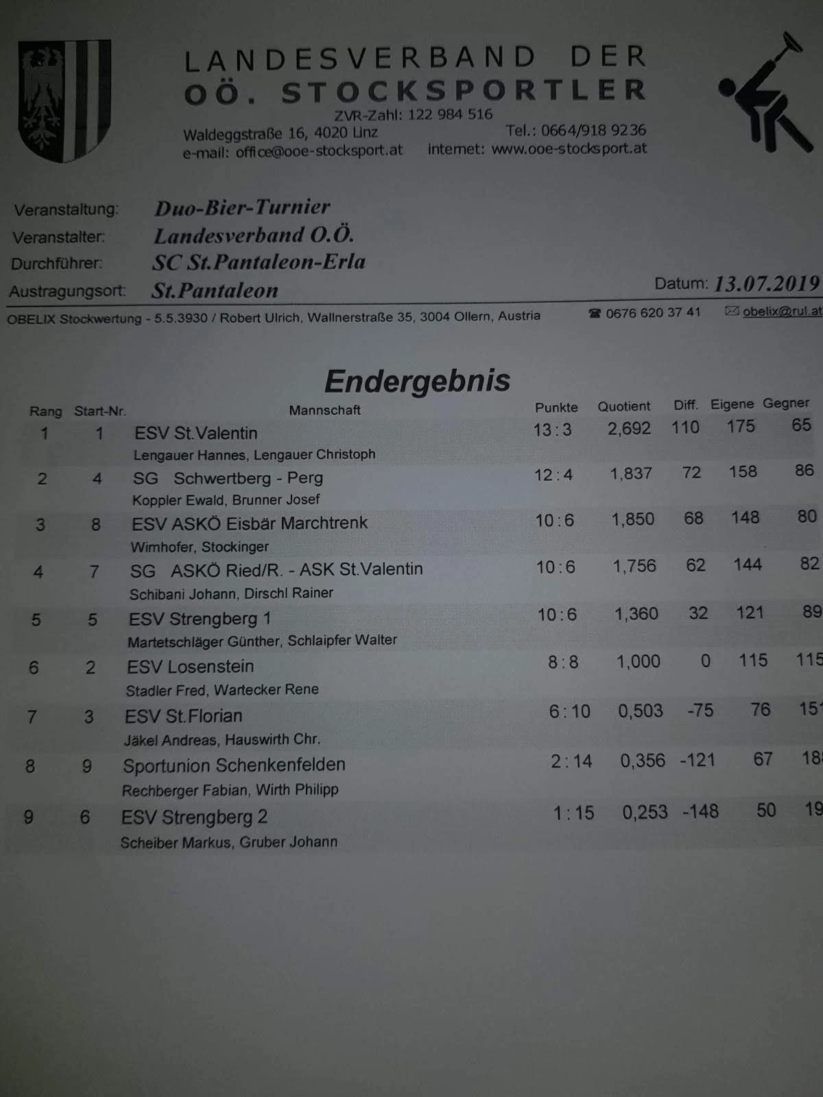 13.07.2019 SC St. Pantaleon Erla