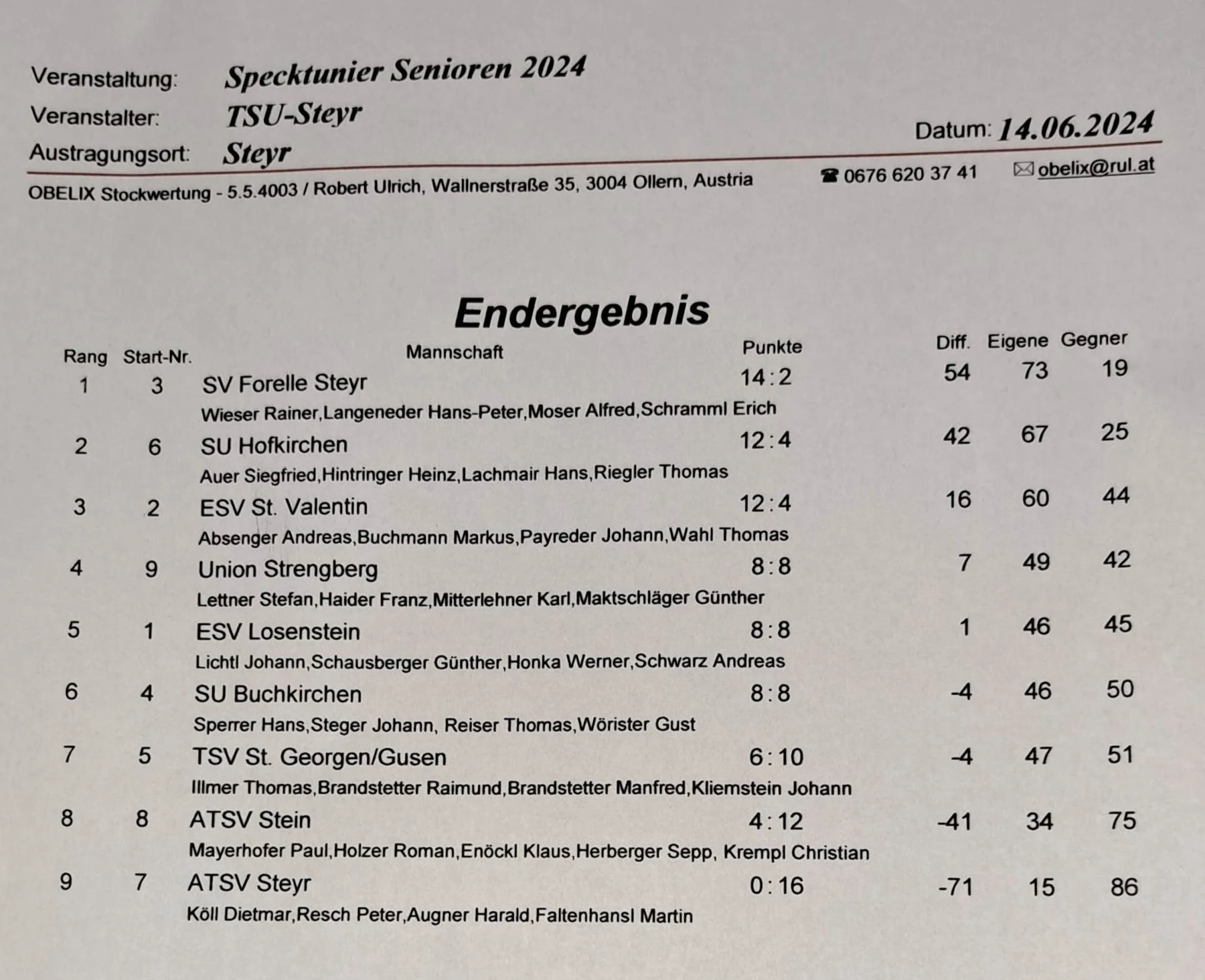 14.06. TSU Steyr Speckturnier Senioren