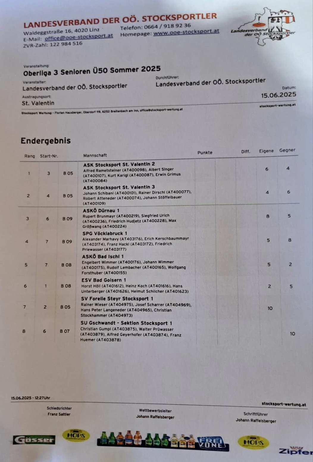 15.06. Oberliga 3 Senioren Ü50 1