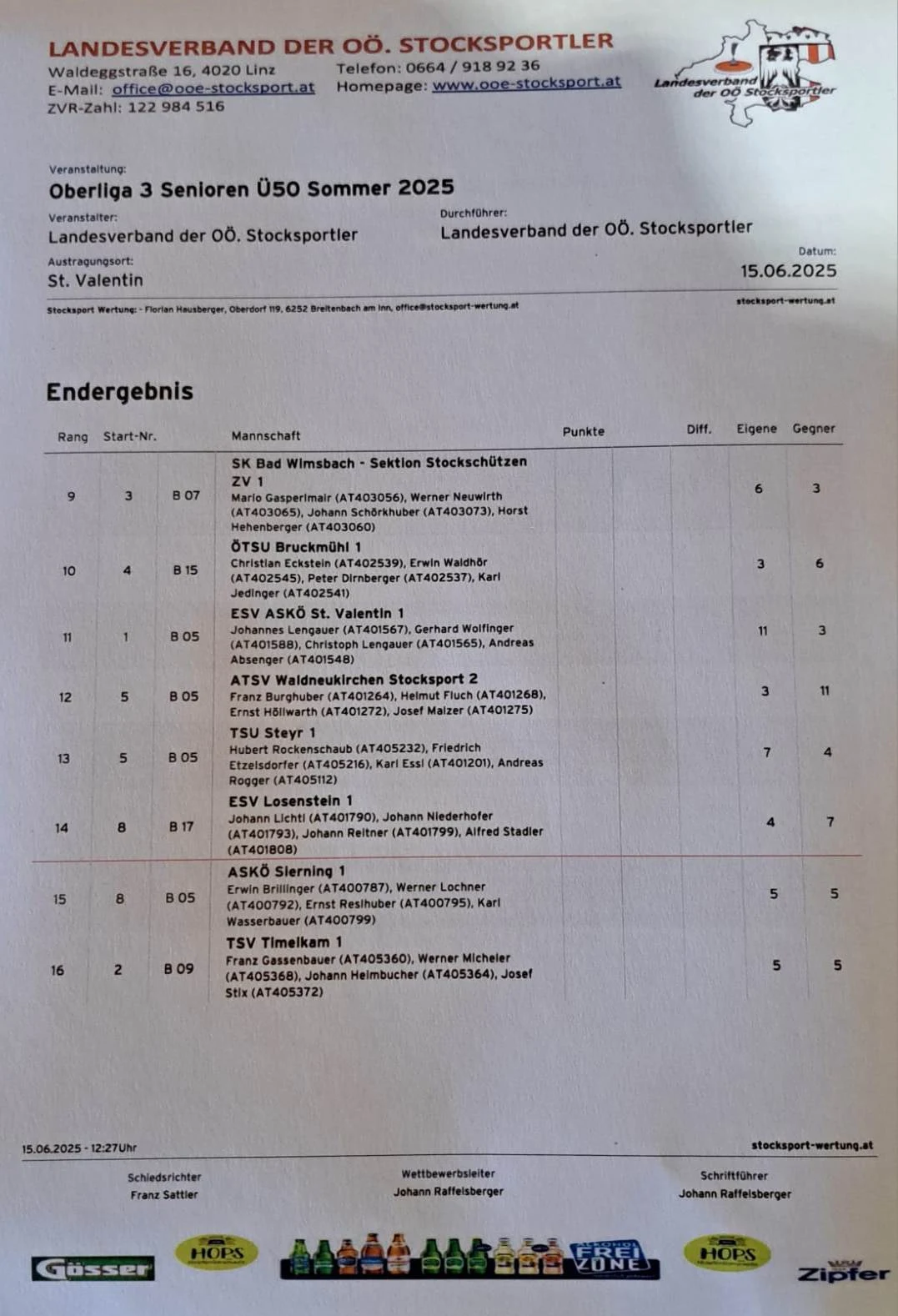 15.06. Oberliga 3 Senioren Ü50 2