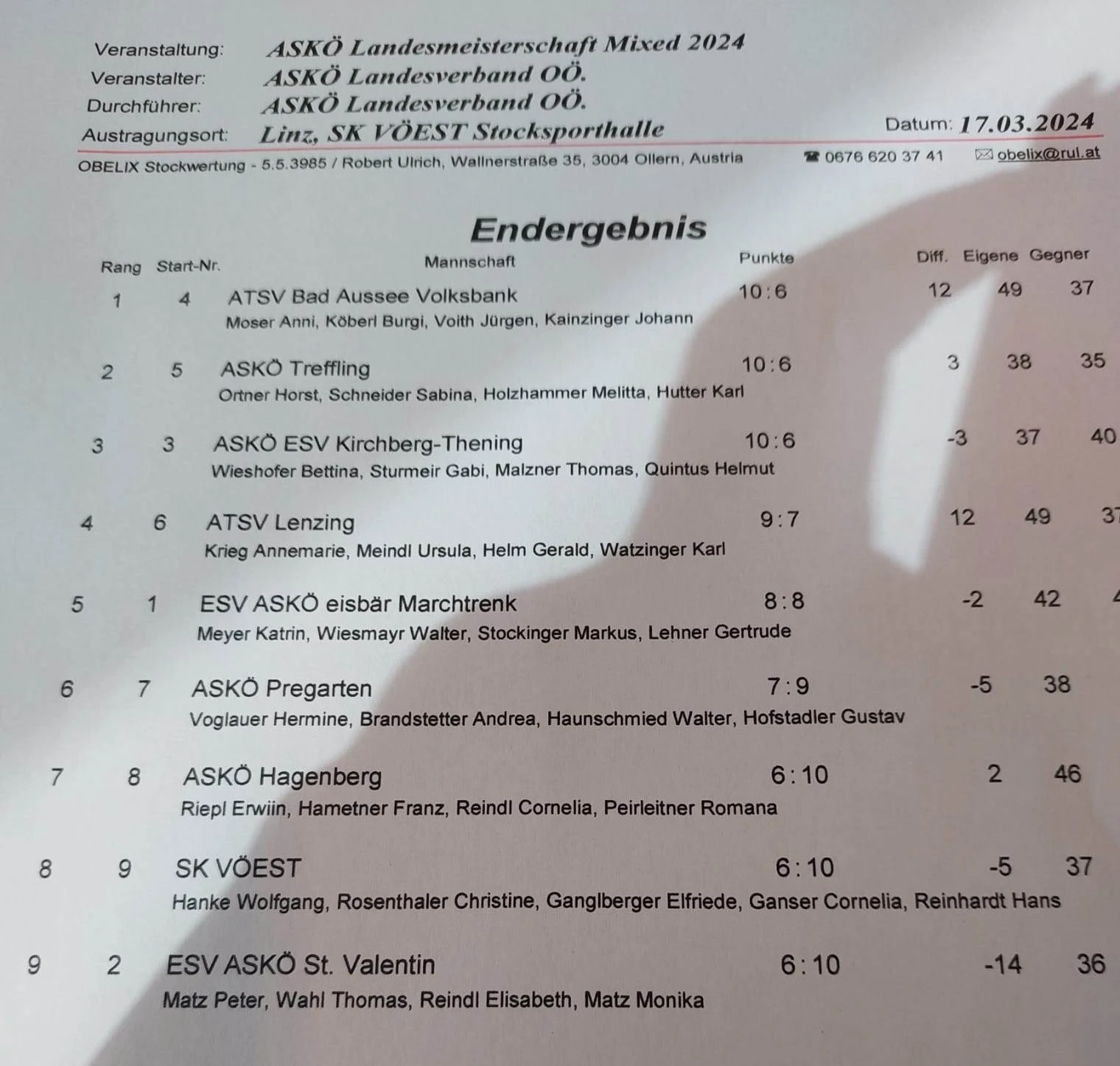 17.03. ASKÖ Landesmeisterschaft mixed