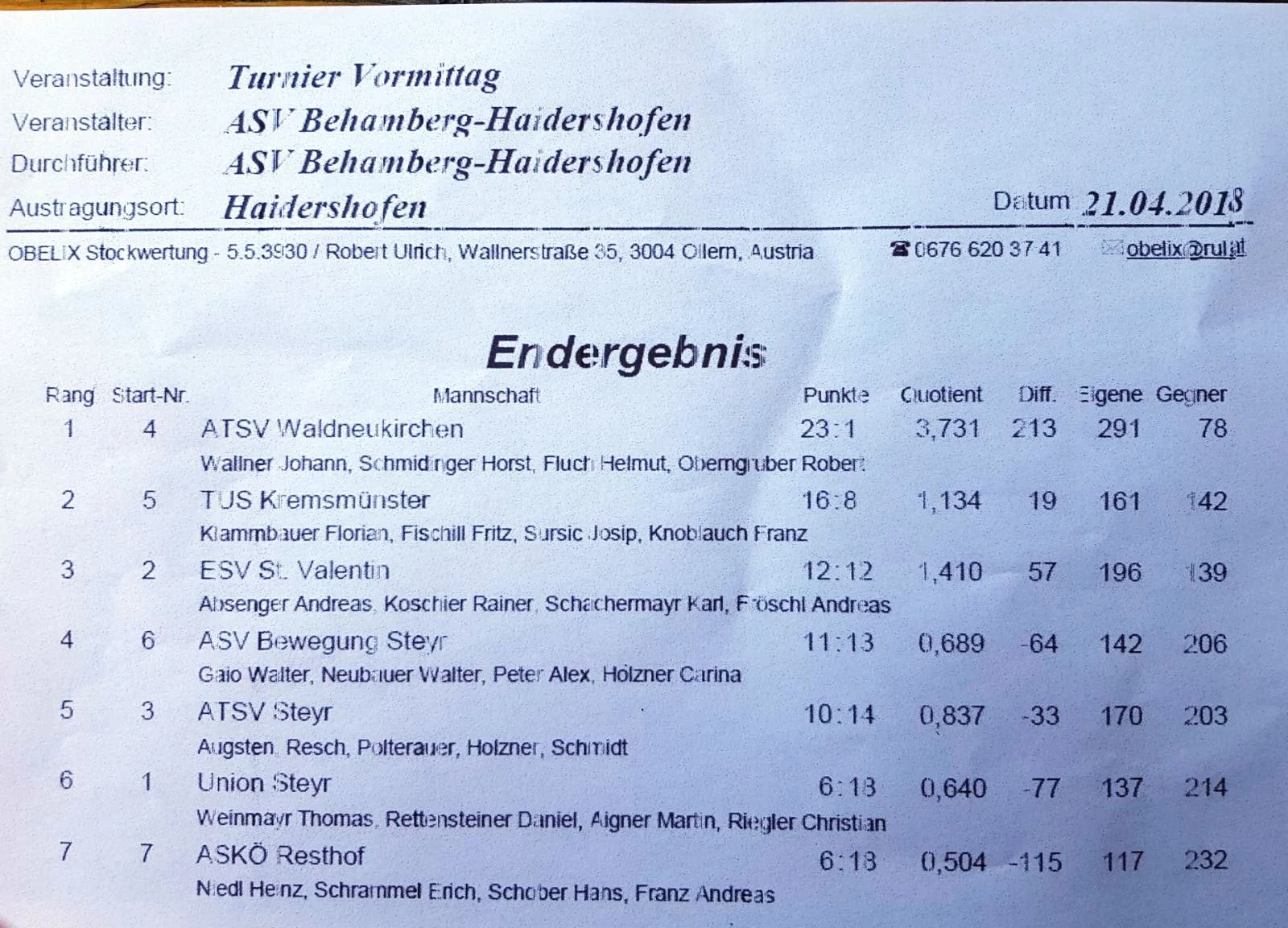 21.04.2018 ASV Behamberg Haidershofen
