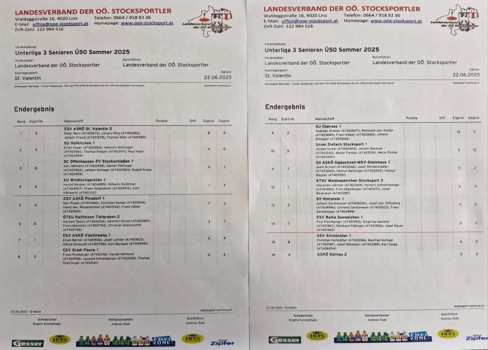 22.06. Unterliga 3 Senioren Ü50