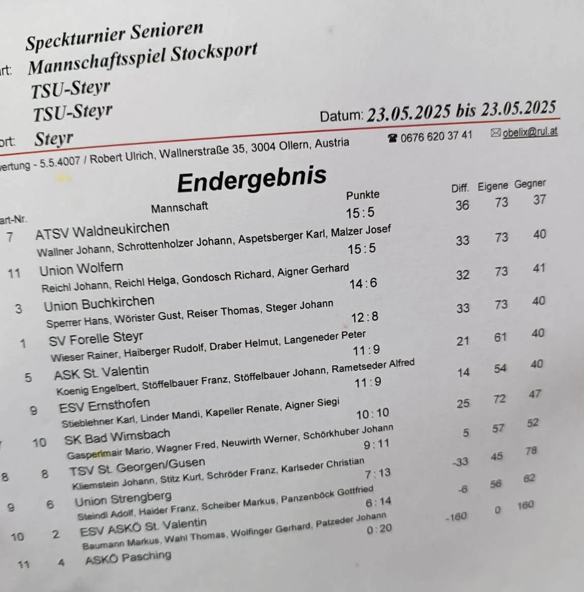 23.05. TSU Steyr Speckturnier Senioren