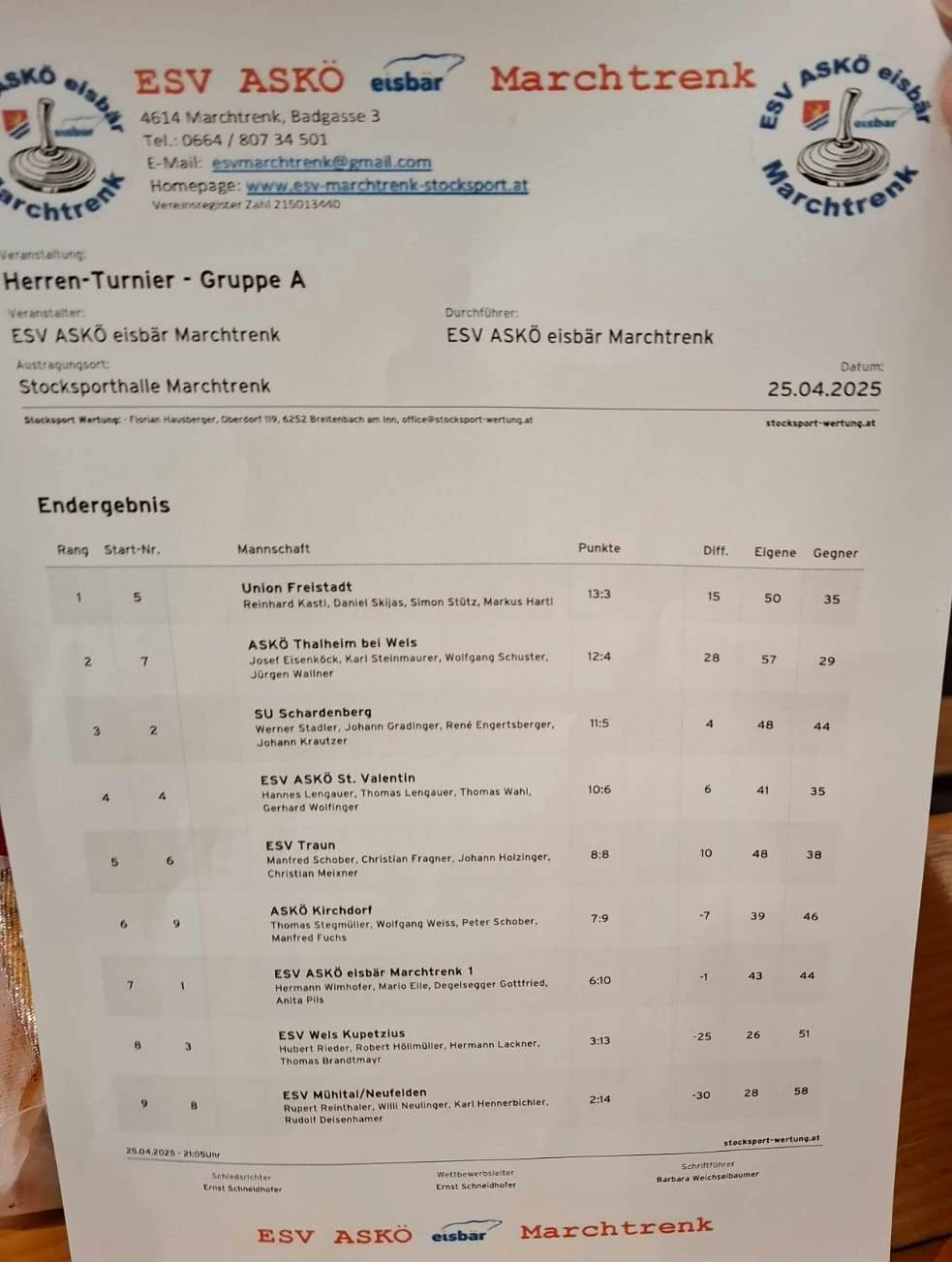 25.04. ESV ASKÖ eisbär Marchtrenk