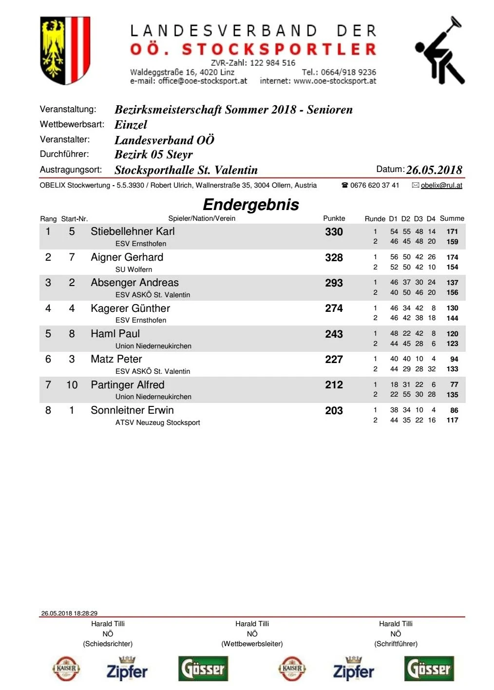 26.05.2018 Bezirk Senioren Einzel