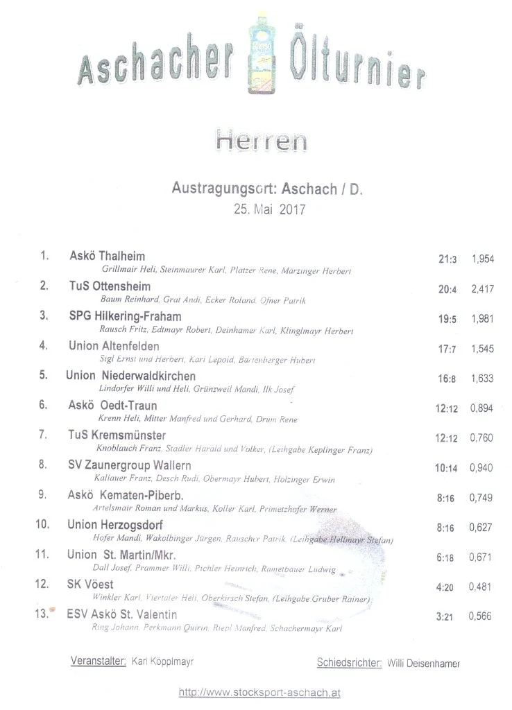 Aschach Png