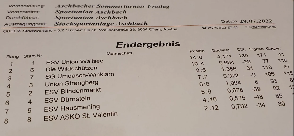 Aschbach