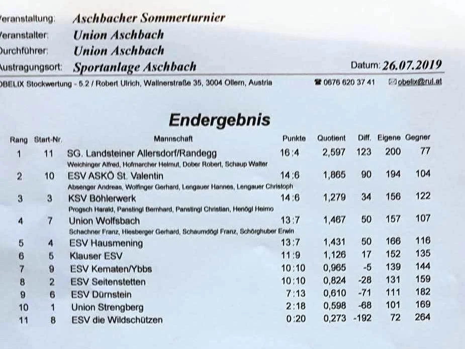 Aschbacher Sommerturnier