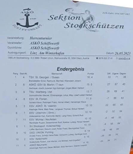 Askö Schiffswerft