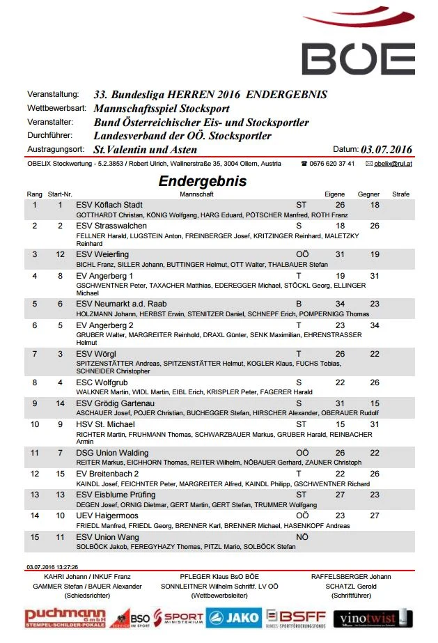 Bundesliga1