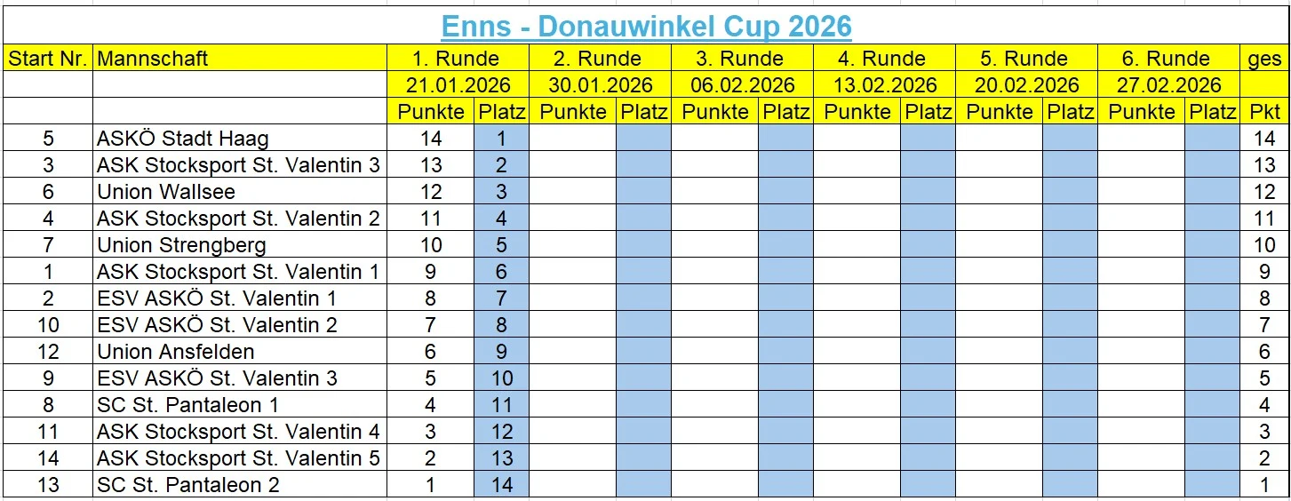 EDW 2026 1