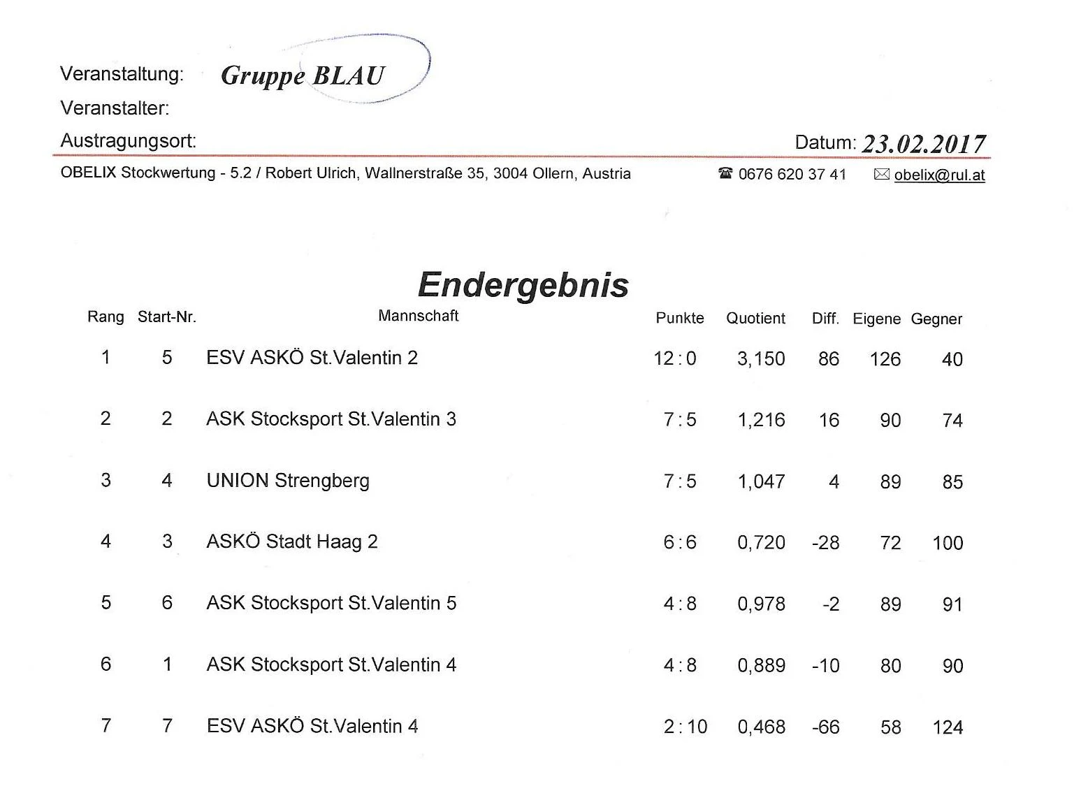 EDW blau1