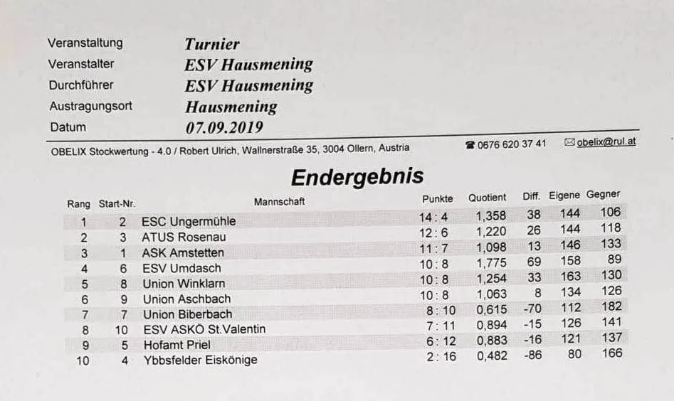 ESV Hausmening