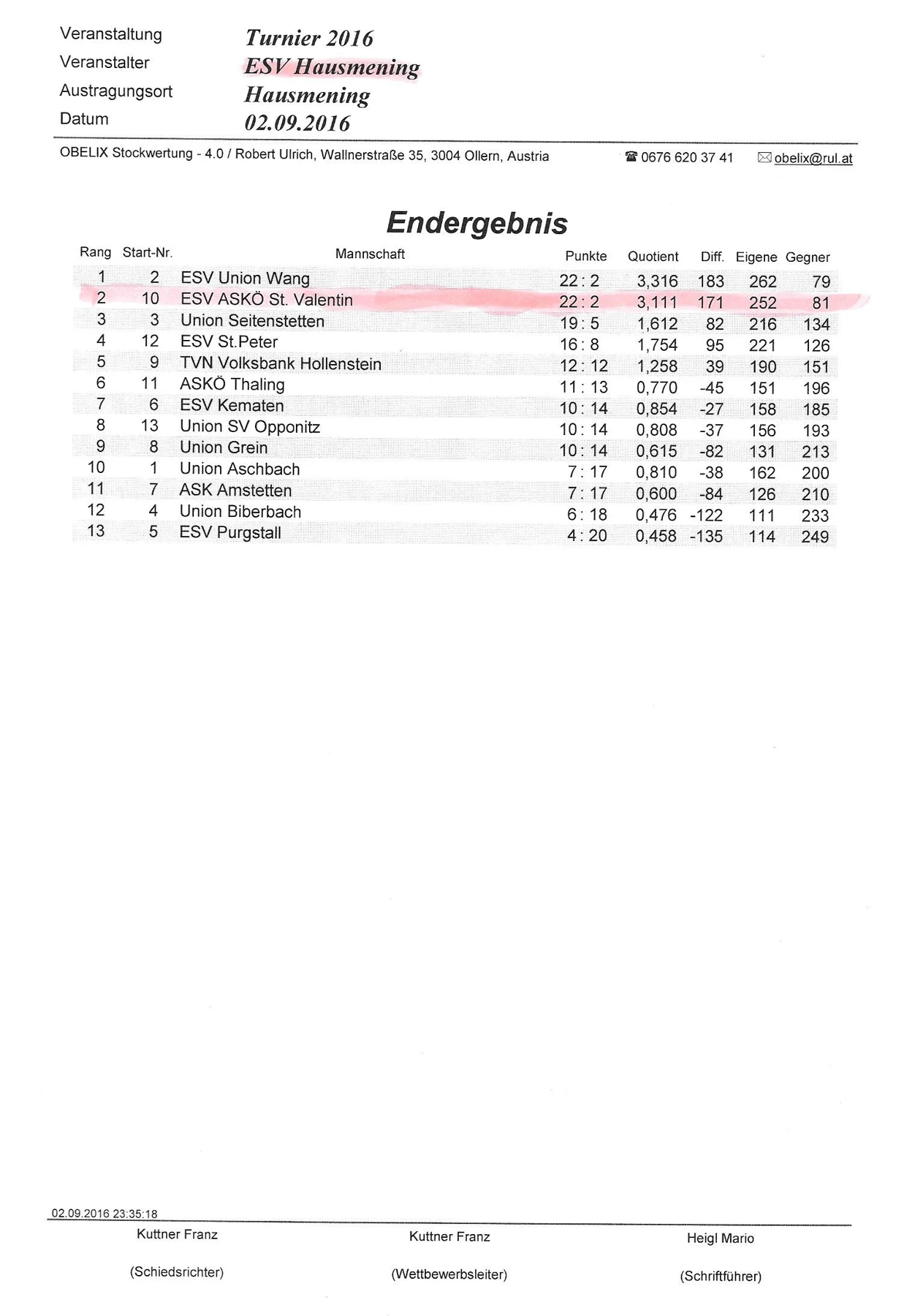 ESV Hausmening0002