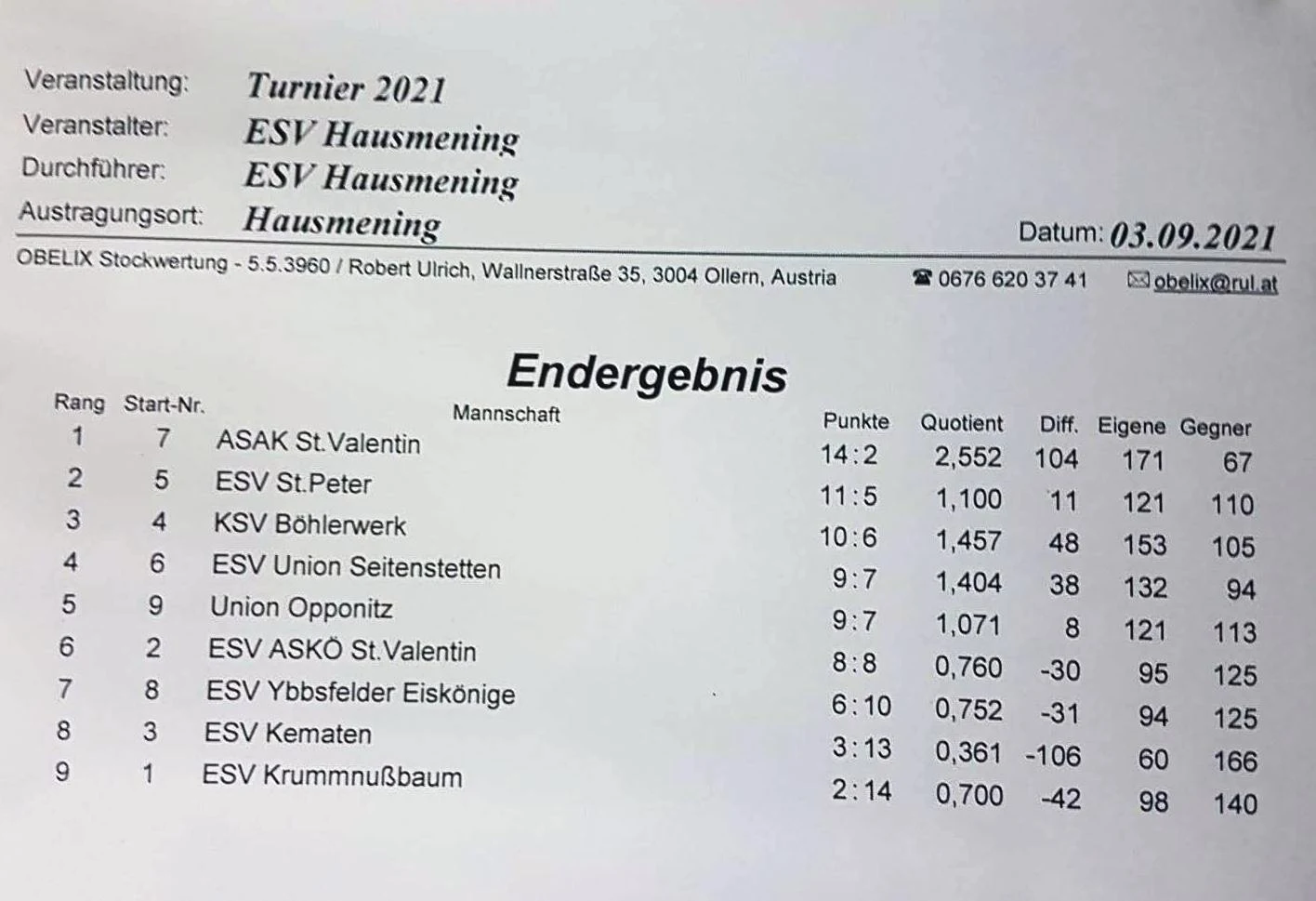 ESV Hausmening 03.09