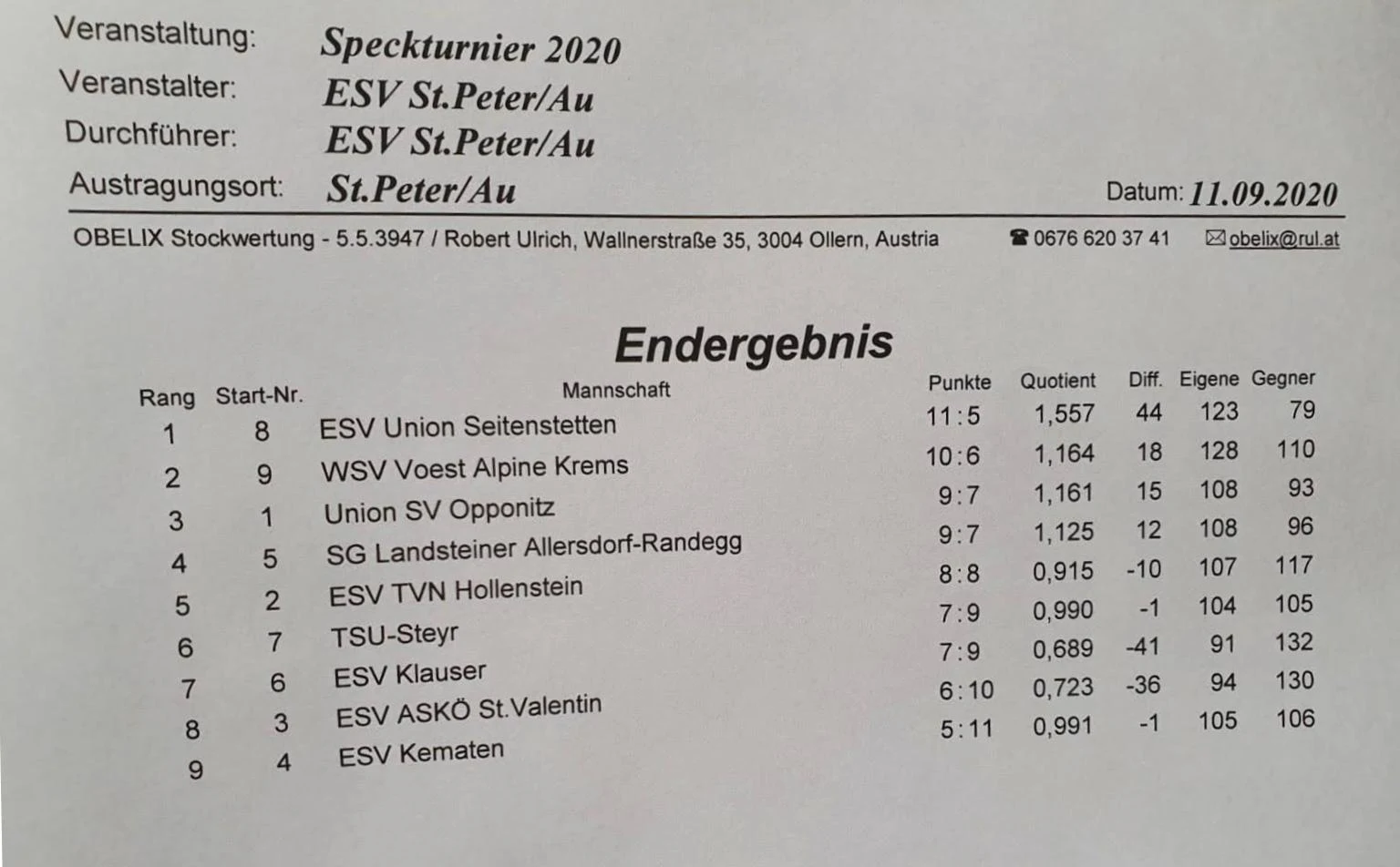 ESV St. Peter Au Speckturnier