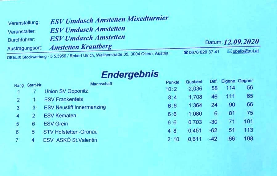 ESV Umdasch Mixed