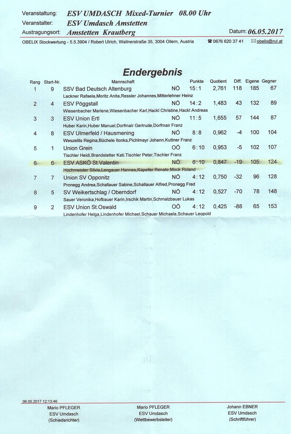 ESV Umdasch Mixed 001