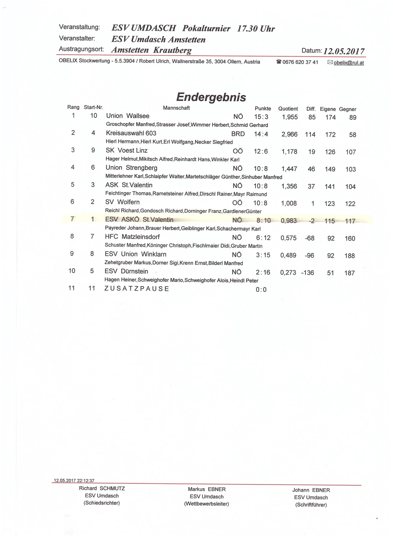ESV Umdasch Pokalturnier 001