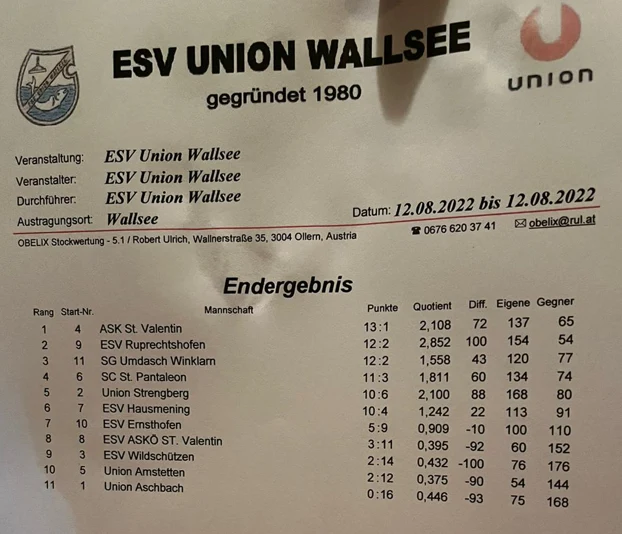 ESV Union Wallsee