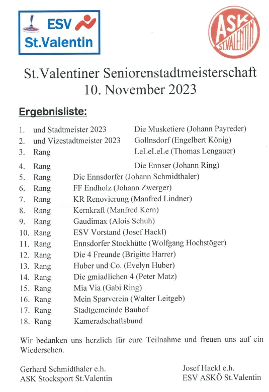 Ergebnis 1