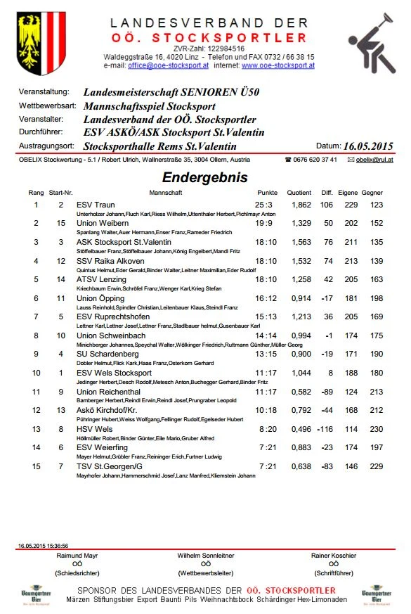LM Senioren.Ergebnis