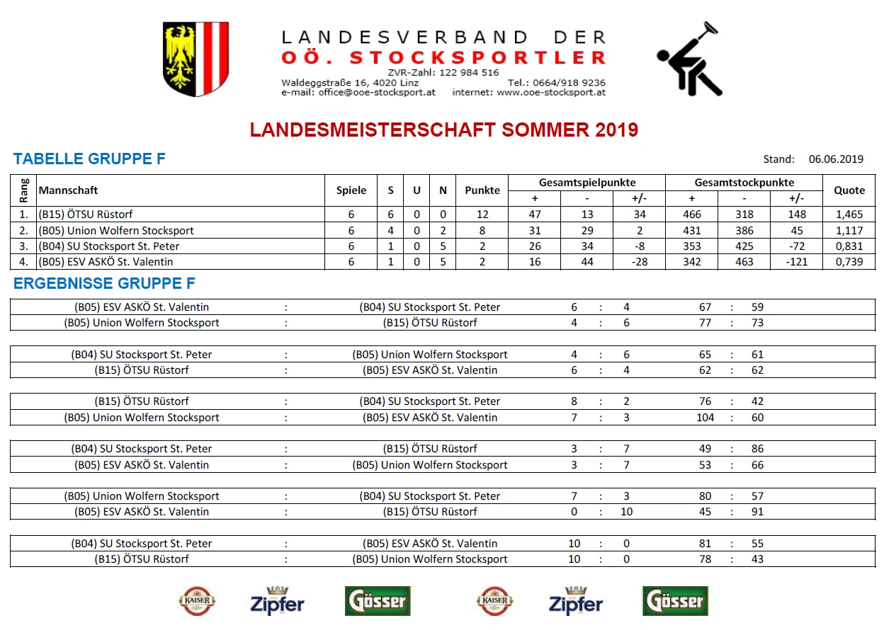 LM Sommer 2019