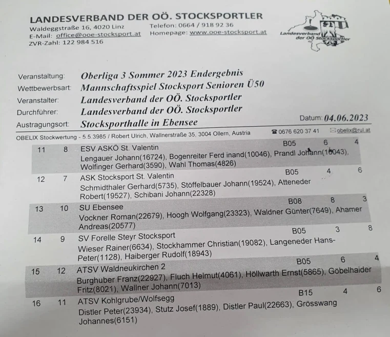 Oberliga 3.2