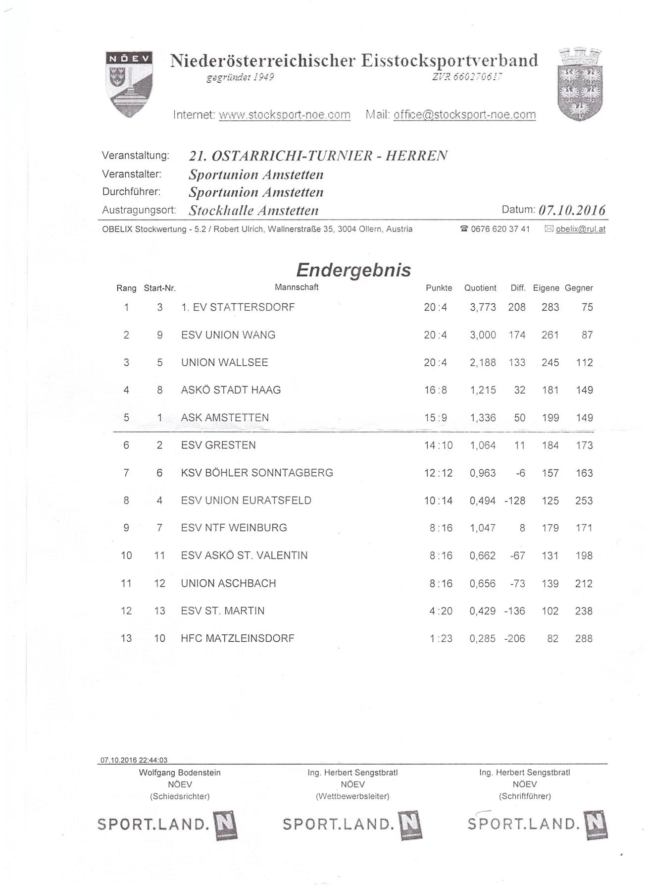 Ostarrichi Turnier 001