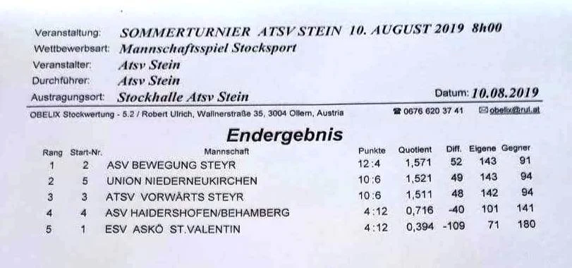 Sommerturnier ATSV Stein