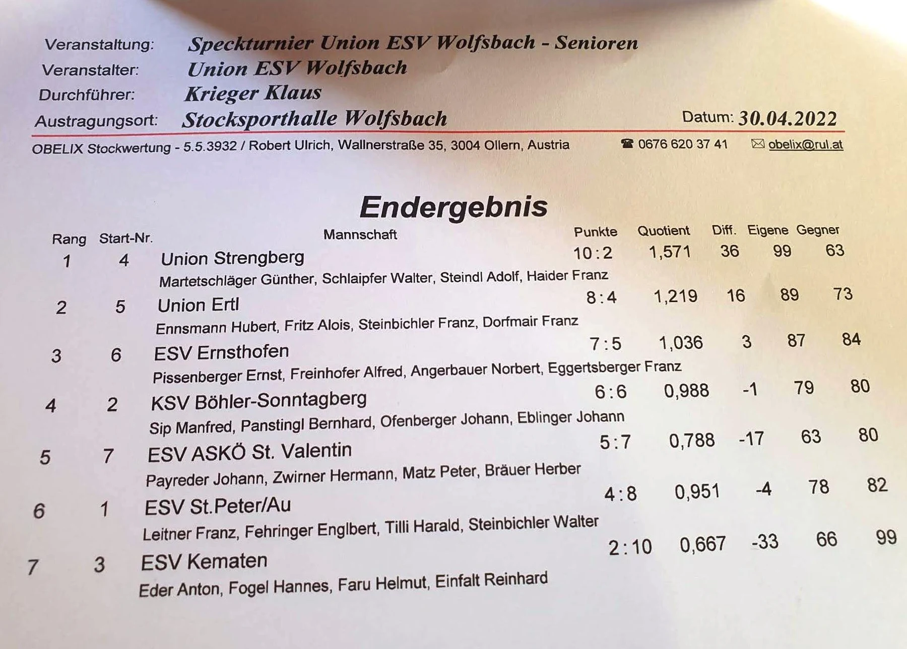 Speckturnier ESV Wolfsbach
