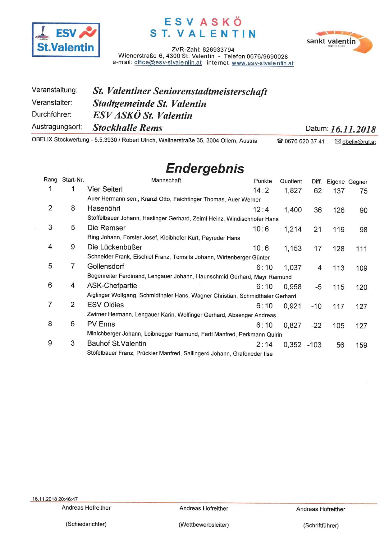 Stadtmeisterschaft Senioren0002
