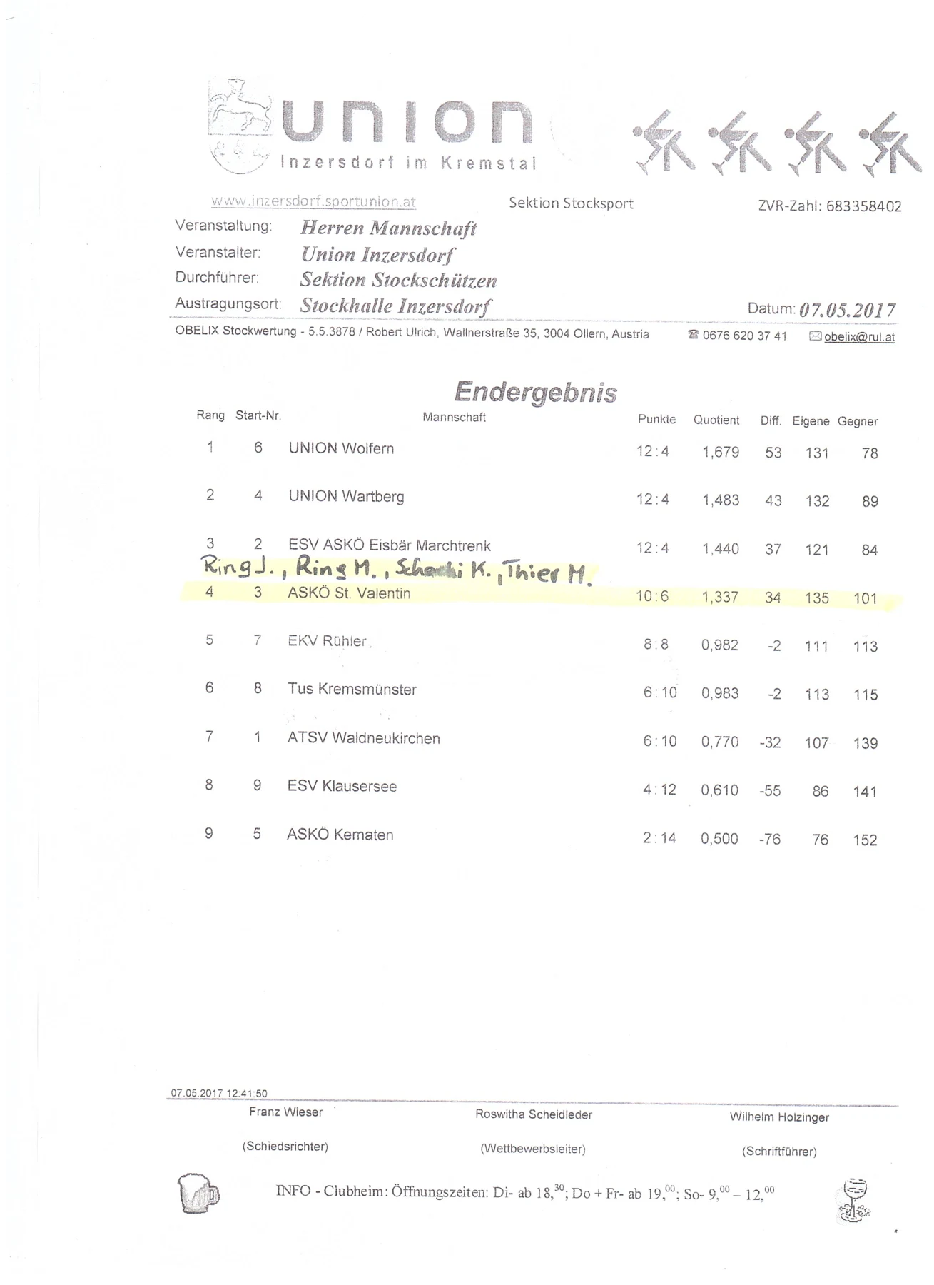 Union Inzersdorf 001