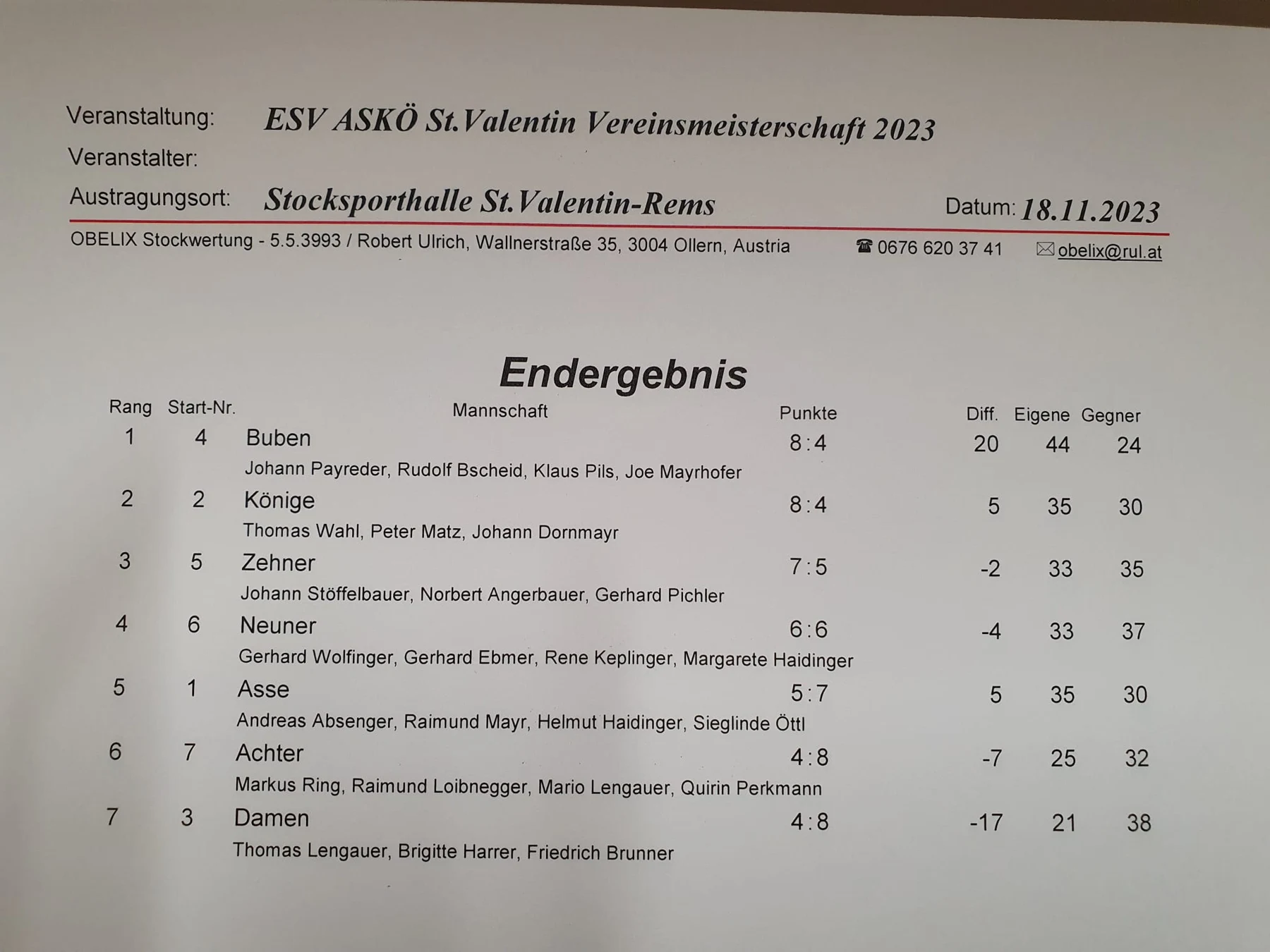 Vereinsmeister1