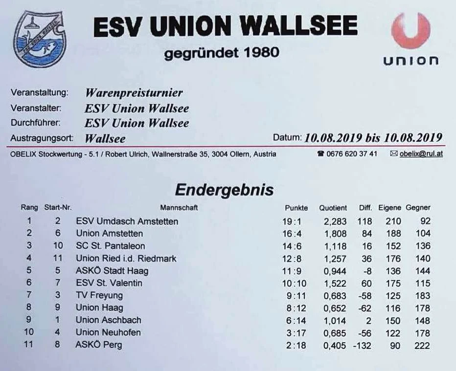 Warenpreis Turnier ESV Union Wallsee
