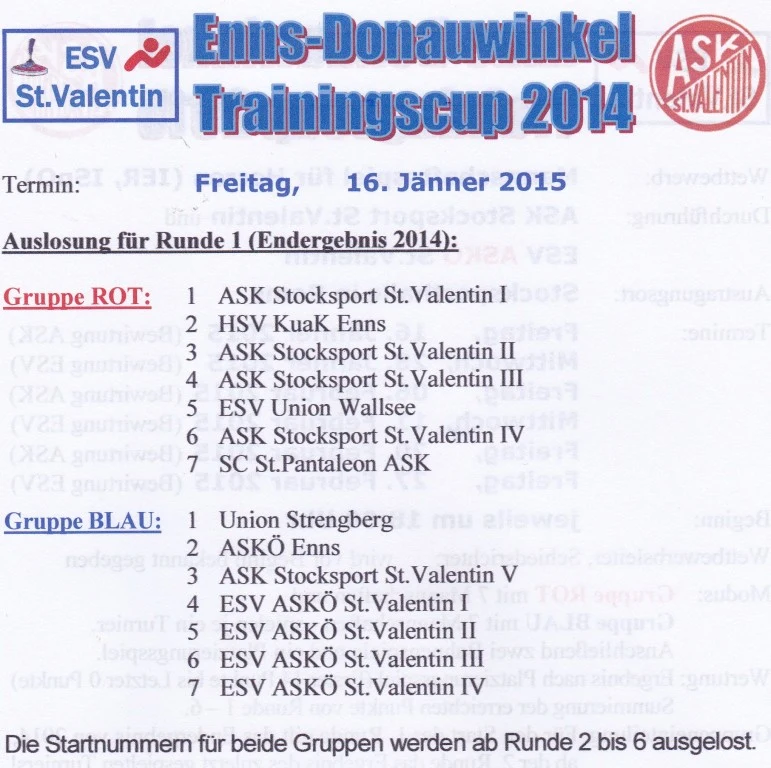 EDW Teilnehmer2015.1